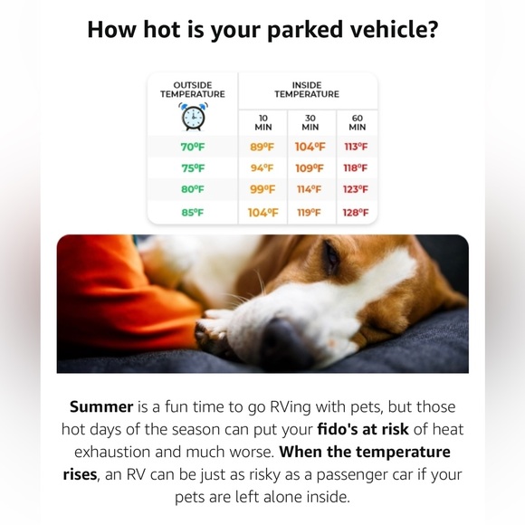 Waggle Dog Cat Wireless pet monitor GPS Verizon Alerts temp humidity geofence - Picture 6 of 10